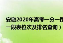 安徽2020年高考一分一段表及排名（2022年安徽高考一分一段表位次及排名查詢）