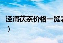 涇渭茯茶價(jià)格一覽表（涇渭茯茶的功效與作用）