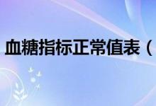 血糖指標(biāo)正常值表(血糖指標(biāo)正常值是多少)