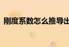 剛度系數(shù)怎么推導出來（剛度系數(shù)k怎么求）
