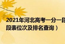 2021年河北高考一分一段表位次（2022年河北高考一分一段表位次及排名查詢(xún)）