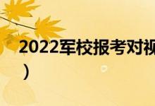 2022軍校報考對視力有要求嗎（標準是什么）