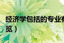 經(jīng)濟(jì)學(xué)包括的專(zhuān)業(yè)有哪些（經(jīng)濟(jì)學(xué)下設(shè)專(zhuān)業(yè)一覽）
