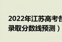 2022年江蘇高考各批次分?jǐn)?shù)線預(yù)計(jì)多少分（錄取分?jǐn)?shù)線預(yù)測(cè)）