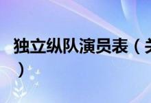 獨立縱隊演員表（關于獨立縱隊演員表的介紹）
