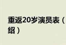 重返20歲演員表（關于重返20歲演員表的介紹）