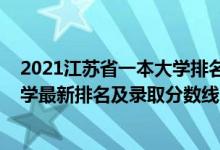 2021江蘇省一本大學排名榜及分數線（2021年江蘇三本大學最新排名及錄取分數線）