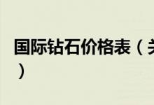 國(guó)際鉆石價(jià)格表（關(guān)于國(guó)際鉆石價(jià)格表的介紹）