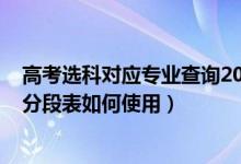 高考選科對應專業(yè)查詢2022（2022高考專業(yè)分段表和文化分段表如何使用）
