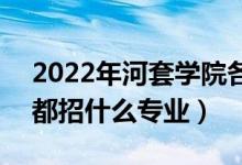 2022年河套學院各省招生計劃及招生人數（都招什么專業(yè)）