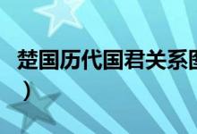 楚國歷代國君關(guān)系圖譜(楚國歷代國君一覽表)