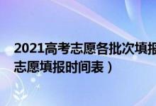 2021高考志愿各批次填報(bào)時(shí)間（2021全國(guó)各省高考各批次志愿填報(bào)時(shí)間表）