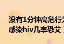 沒有1分鐘高危行為感染hiv的幾率（無套口感染hiv幾率恐艾）