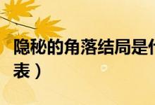 隱秘的角落結(jié)局是什么意思（隱秘的角落演員表）