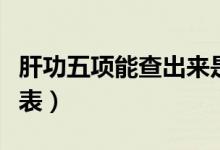 肝功五項能查出來是乙肝攜帶者嗎（肝功五項表）