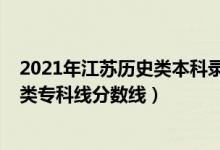 2021年江蘇歷史類本科錄取分?jǐn)?shù)線（預(yù)計江蘇2022年歷史類?？凭€分?jǐn)?shù)線）