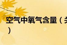 空氣中氧氣含量（關(guān)于空氣中氧氣含量的介紹）