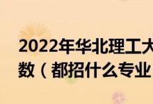 2022年華北理工大學各省招生計劃及招生人數(shù)（都招什么專業(yè)）