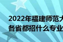 2022年福建師范大學(xué)招生計劃及招生人數(shù)（各省都招什么專業(yè)）
