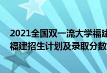 2021全國雙一流大學福建錄取分數(shù)（2022年雙一流大學在福建招生計劃及錄取分數(shù)線）