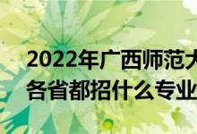2022年廣西師范大學招生計劃及招生人數(shù)（各省都招什么專業(yè)）