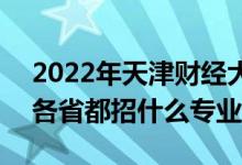 2022年天津財經(jīng)大學(xué)招生計劃及招生人數(shù)（各省都招什么專業(yè)）