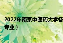 2022年南京中醫(yī)藥大學(xué)各省招生計劃及招生人數(shù)（都招什么專業(yè)）