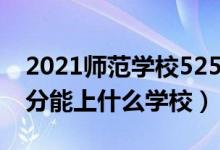 2021師范學(xué)校525分（2022機(jī)器人工程520分能上什么學(xué)校）