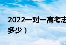 2022一對一高考志愿填報(bào)咨詢費(fèi)用（大概花多少）