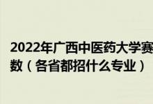 2022年廣西中醫(yī)藥大學(xué)賽恩斯新醫(yī)藥學(xué)院招生計(jì)劃及招生人數(shù)（各省都招什么專(zhuān)業(yè)）