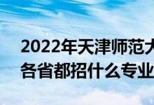 2022年天津師范大學(xué)招生計劃及招生人數(shù)(各省都招什么專業(yè))