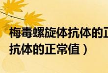 梅毒螺旋體抗體的正常值是多少（梅毒螺旋體抗體的正常值）