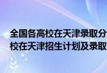 全國各高校在天津錄取分?jǐn)?shù)線2020年（2022年全國各大高校在天津招生計(jì)劃及錄取分?jǐn)?shù)線）