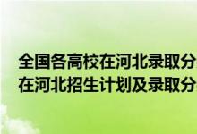 全國各高校在河北錄取分數(shù)線2020（2022年全國各大高校在河北招生計劃及錄取分數(shù)線）
