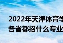 2022年天津體育學(xué)院招生計劃及招生人數(shù)（各省都招什么專業(yè)）