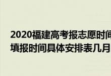 2020福建高考報(bào)志愿時(shí)間和截止時(shí)間（2022福建高考志愿填報(bào)時(shí)間具體安排表幾月幾號）