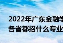 2022年廣東金融學(xué)院招生計(jì)劃及招生人數(shù)（各省都招什么專業(yè)）