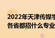 2022年天津傳媒學院招生計劃及招生人數(shù)（各省都招什么專業(yè)）