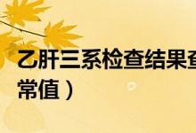 乙肝三系檢查結(jié)果查詢（乙肝三系檢查結(jié)果正常值）