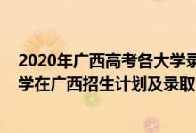 2020年廣西高考各大學(xué)錄取最低分?jǐn)?shù)線(xiàn)（2022年雙一流大學(xué)在廣西招生計(jì)劃及錄取分?jǐn)?shù)線(xiàn)）