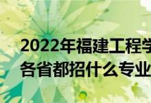 2022年福建工程學(xué)院招生計(jì)劃及招生人數(shù)（各省都招什么專業(yè)）