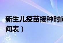 新生兒疫苗接種時間表圖（新生兒疫苗接種時間表）
