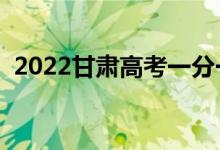 2022甘肅高考一分一段表（成績排名查詢）