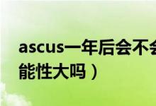 ascus一年后會(huì)不會(huì)變成癌（ascus是癌的可能性大嗎）