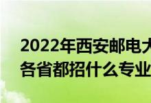 2022年西安郵電大學(xué)招生計(jì)劃及招生人數(shù)（各省都招什么專業(yè)）