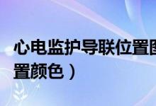 心電監(jiān)護(hù)導(dǎo)聯(lián)位置圖片真人（心電監(jiān)護(hù)導(dǎo)聯(lián)位置顏色）