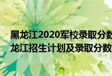 黑龍江2020軍校錄取分?jǐn)?shù)線（2022年全國提前批軍校在黑龍江招生計(jì)劃及錄取分?jǐn)?shù)線）