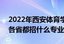 2022年西安體育學(xué)院招生計(jì)劃及招生人數(shù)(各省都招什么專業(yè))