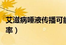 艾滋病唾液傳播可能性（艾滋病唾液傳播的幾率）
