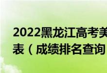 2022黑龍江高考美術(shù)類綜合分文科一分一段表（成績排名查詢）